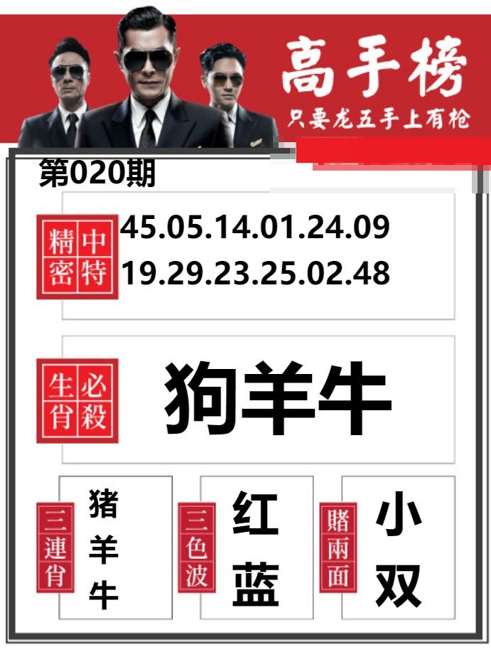 020期金牛高手榜[图]